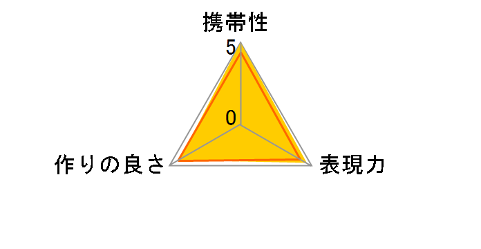 FR-NZ1
