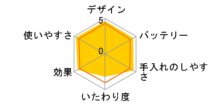 \CG ES-EL4B
