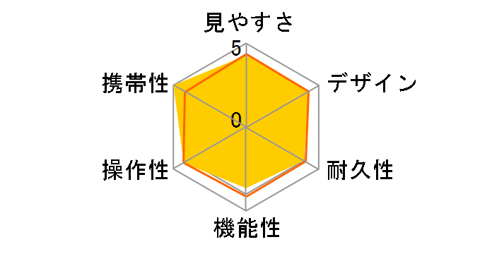 �R�[���}�� M8x21 [�u���b�N]