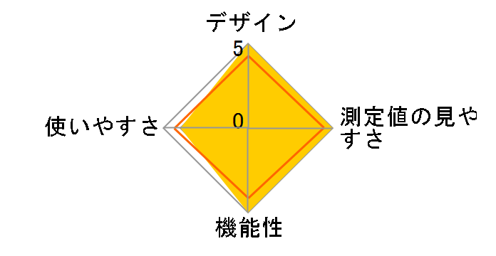 GNA HCM-AS01WH