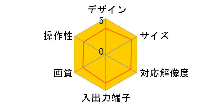 HDMRCA44