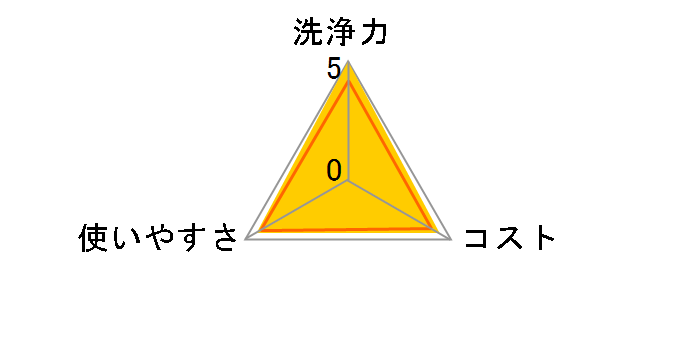 �o�X�}�W�b�N���� �A�����X�v���[ SUPER CLEAN ���肪�c��Ȃ��^�C�v �߂����p 820ml