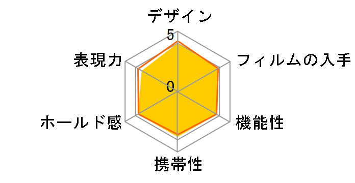 instax mini 11 �`�F�L [�u���b�V���s���N]