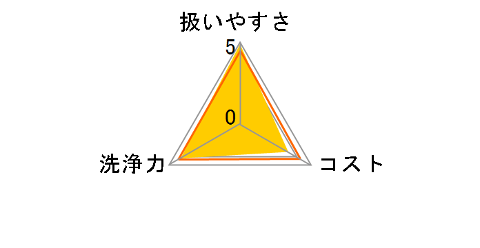 �炭�n�s �}�b�n�A�o�u���[�� ���ʑ�̔r���� 200ml