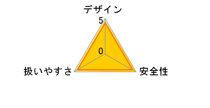 TW300DRGX