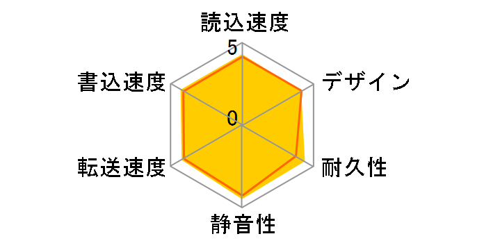 HD-EDS6U3-BC [�u���b�N]
