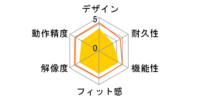 M-XT2URBK-G
