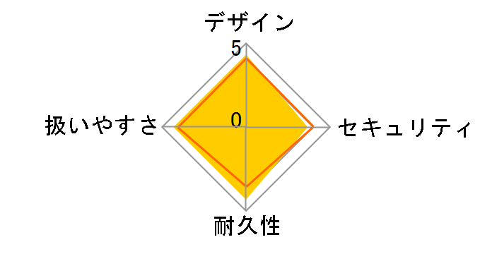 ���S�ۊǃ{�b�N�X SB100