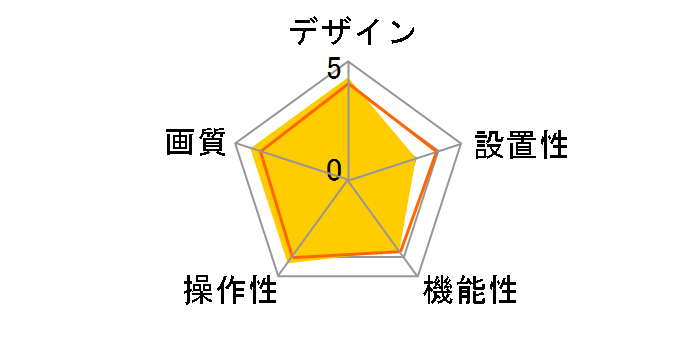 CMS-V47BK [ubN]