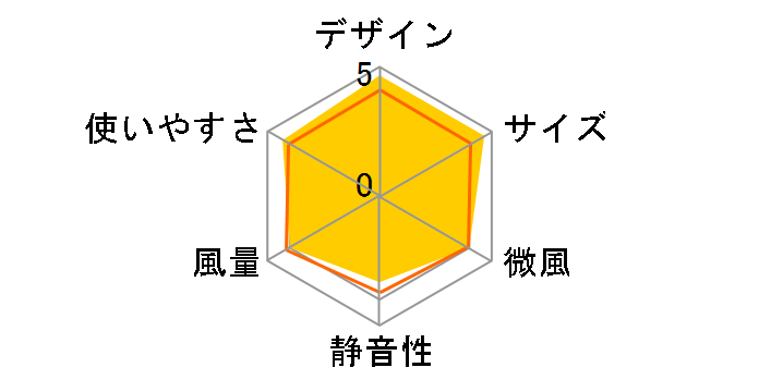 PRISMATE PR-F038-WH [�z���C�g]