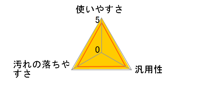 ̌ 400ml