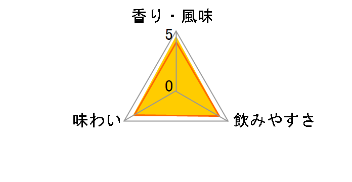 ラフロイグ 10年 40度 700ml