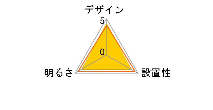SCL-75DMS-LGP