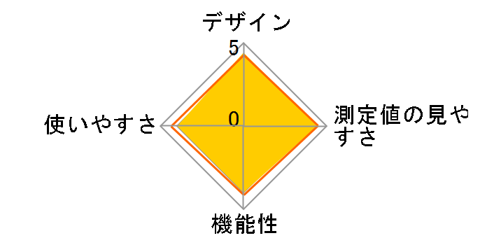HCR-7402
