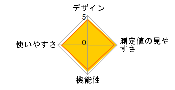 HCR-7602T