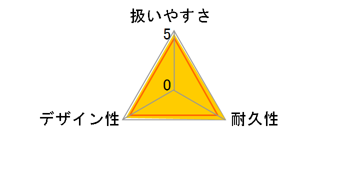 F-Fit ジャケット回転式42 ブラック
