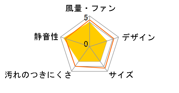 V-602K8 [�z���C�g]