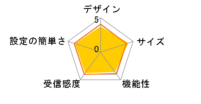 AirStation WSR-1166DHPL2/D [�u���b�N]