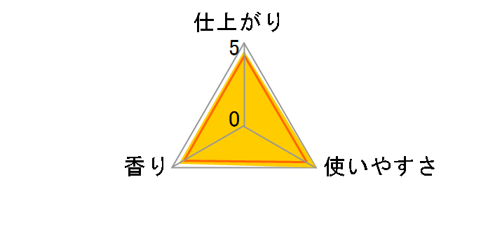 レノア本格消臭 フレッシュグリーンの香り つめかえ用 特大サイズ 1030ml