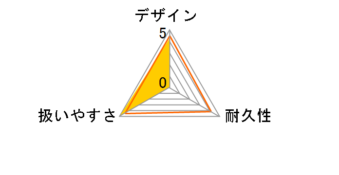 DREAM POWER EIGG-600D