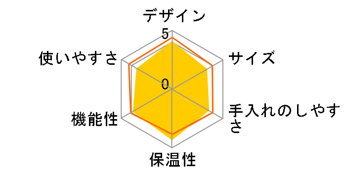 A}tbVT[ AFT1021-1B