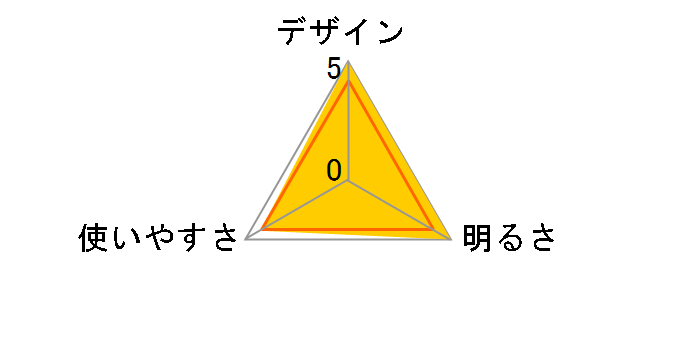 drG{^NEOt Chp[LED̓Cg BF-BS05N-K []