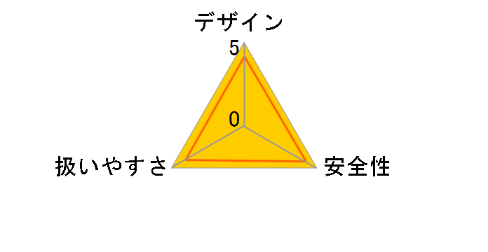 JHT530