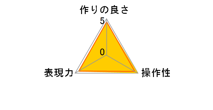 PRO1D v\tg NA(W) 67mm