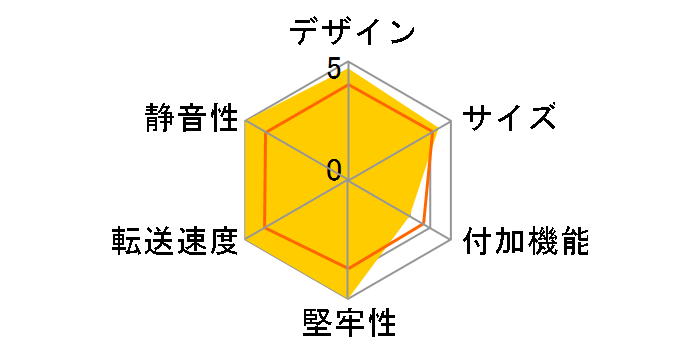 ̃N[x[X NVMe CRCBM2NV2U32CP []