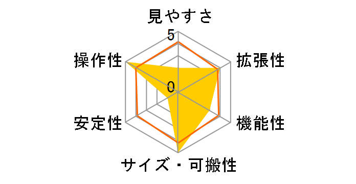 X^[NGXg P114N