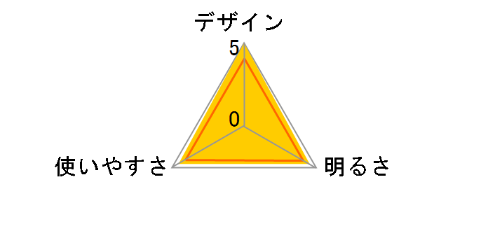 �A�N�e�B�b�N �R�A E099GA00 [�u���b�N]