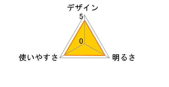 �\���f�B�I�X SDH-331D