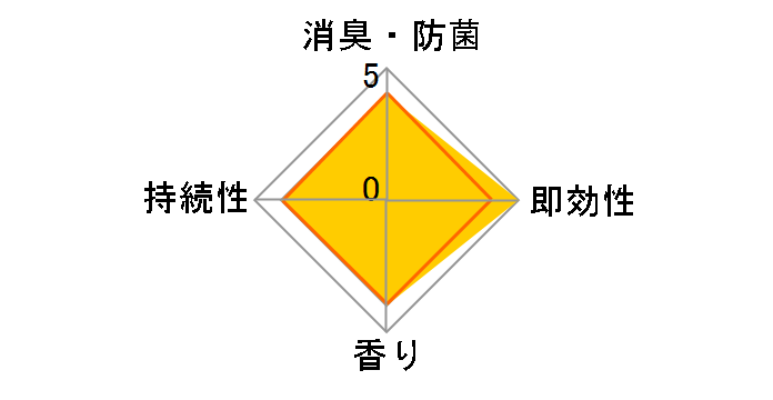 O[h ^b`&tbV VgXtbV J[gbWt { 14ml