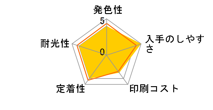 IT08KA [�u���b�N]