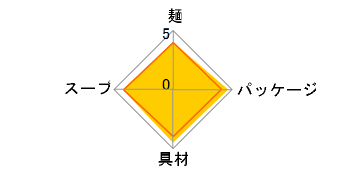 �΂̂��ʂ� �V���� 101g ×12�H [�֐�]
