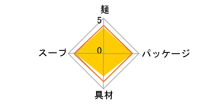 まる旨 小海老天そば 57g ×12食