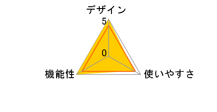 ZC-LP