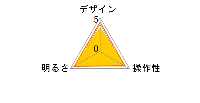ECL-611 [�z���C�g]