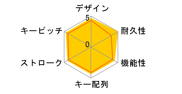 BSKBU105BK [�u���b�N]