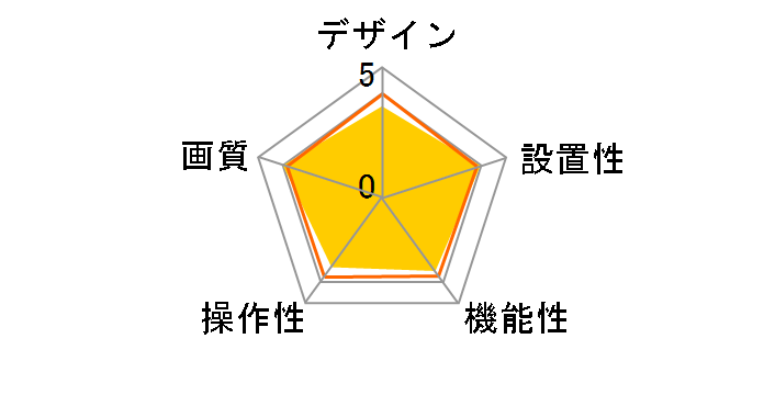 KX-HDN215-K [ubN]