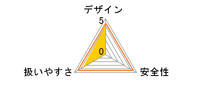 エマーソン EM-237