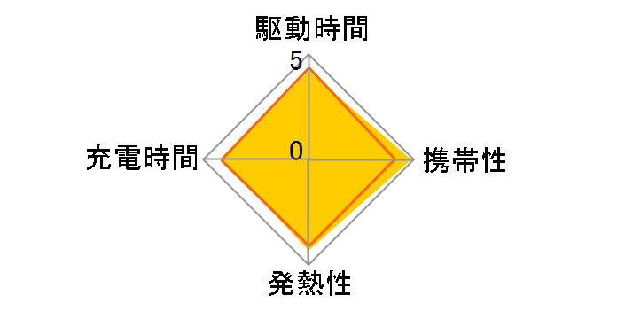 MPA-S01BK