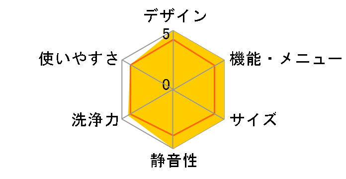 JW-KD85A