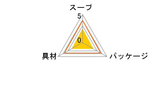 赤だしみそ汁 徳用 40食