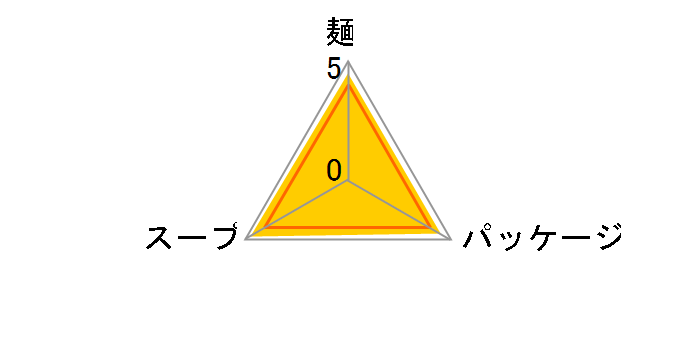 熊本黒マー油とんこつラーメン 186g ×15食