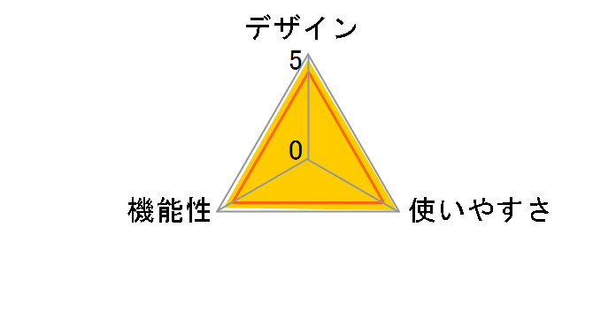 Z-GR1