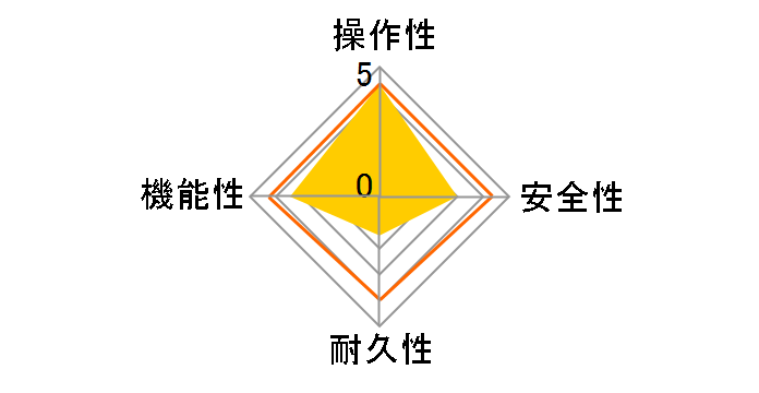 GRL[g tI[g_uǂ 370L SRT-W375