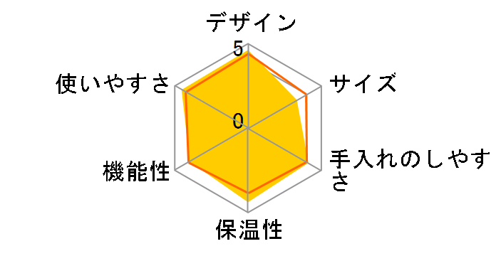 ECK-1000