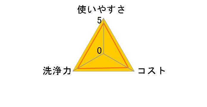 �G���G�[�� �s���A�i ����99.99% �A���R�[���^�C�v �߂����p 42��×8P