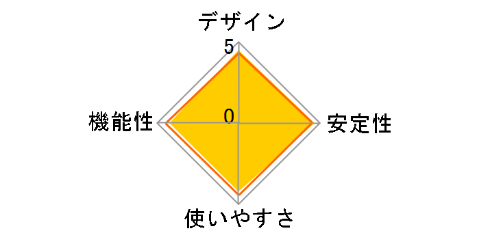 LS105G
